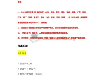 2024年高考语文背诵篇目资料