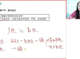 高二生物暑假班：周云尖端课堂笔记与视频精讲
