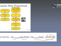 深度学习花书训练营：数学基础与实战项目精讲