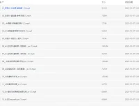 AI绘画与IP商业自媒体精品课：实操教学与个人IP打造