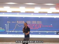 抖音直播带货实战指南：算法+策略+案例解析