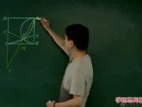 朱韬初二数学竞赛班：圆与二次函数全攻略