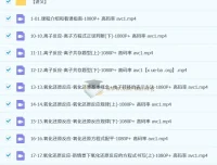 一化儿高中化学高考系统课：视频与讲义结合