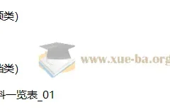高途高考历史一轮复习系统1期