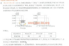 2023版高考数学前4道解答题（理科+新高考）