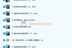 高中英语核心语法：动词讲解精讲版