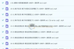 一化儿高中化学高考系统课：视频与讲义结合