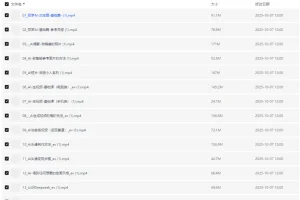AI绘画与IP商业自媒体精品课：实操教学与个人IP打造