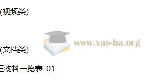 高途高考历史一轮复习系统1期