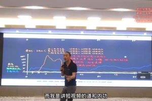 抖音直播带货实战指南：算法+策略+案例解析