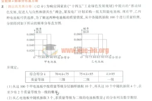 2023版高考数学前4道解答题（理科+新高考）