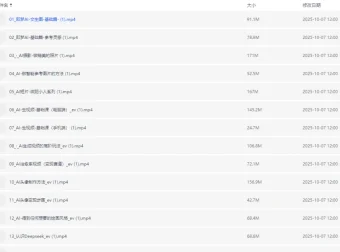 AI绘画与IP商业自媒体精品课：实操教学与个人IP打造