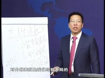 张金宝《财务策略思维：企业发展方向规划》3集课程