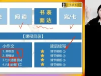 2024高考英语押题班：郭艺密制点睛冲刺课程