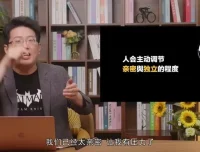 黄执中：高效情绪表达与沟通技巧课程