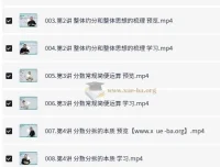 名师到家六年级数学视频课