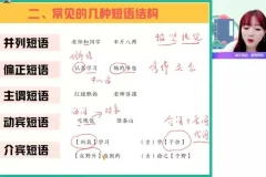 2024刘聪高三语文清北班一轮二轮全程复习课程