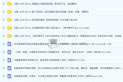 一数高中数学分章节单独小专题课程