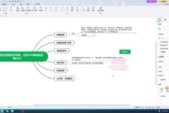 闲鱼卖手机实战：日发300单高效运营秘籍课程