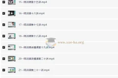 娃姐-剑桥Think、Unlock学术英语师训课