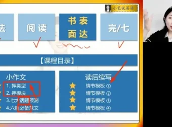 2024高考英语押题班：郭艺密制点睛冲刺课程