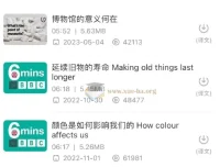 2024年BBC 6 Minute English 6分钟英语听力资源