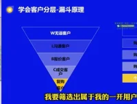 飞哥私域运营实战课：引流变现与团队管理全攻略