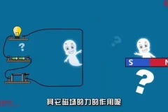 小学生趣味物理启蒙动画课（8 – 12岁）