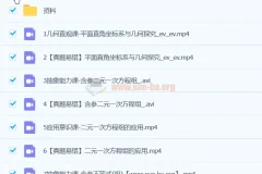 朱韬初一数学2024年春季下S班与A+班课程