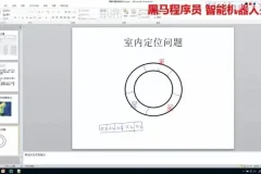 黑马程序员智能机器人开发与机器学习实战课程