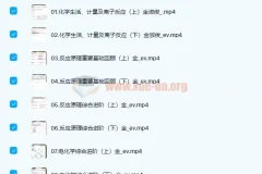 金淑俊2022届高考化学二轮复习寒春联报春季班