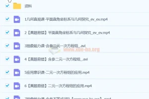 朱韬初一数学2024年春季下S班与A+班课程