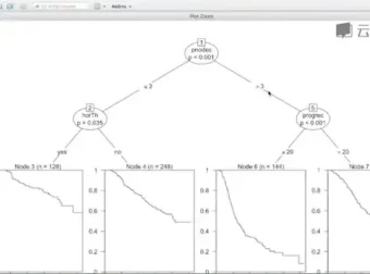 R语言医学数据分析实战：从入门到精通