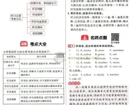 阳光同学小学毕业升学考点大全