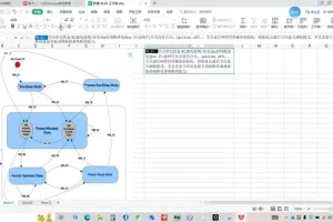 车载测试课程：从入门到精通，掌握智能座舱与UDS诊断