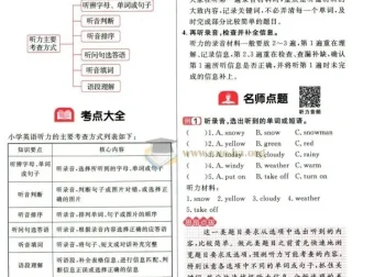 阳光同学小学毕业升学考点大全