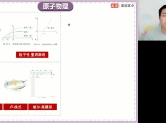 2024高考物理许纪跃点睛押题卷与技巧全讲（全国卷/新高考）