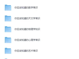 TED-Ed科普动画系列：你应该知道的知识