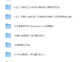 光速英语12000词单词课与语法课程