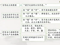 申怡精讲《古文观止》102篇经典古文