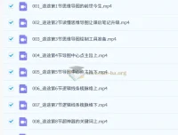 白马老师思维导图巩固提高课