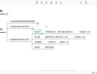 淘宝直通车实战课：20节精通低价引流与爆款打造