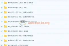 初一新生语文年卡目标满分班（语文版）——王帆72讲课程