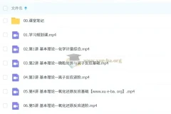 林森2026届高三高考化学一轮S冲顶暑假班课程