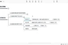 淘宝直通车实战课：20节精通低价引流与爆款打造