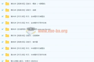 初一新生语文年卡目标满分班（语文版）——王帆72讲课程