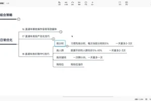 淘宝直通车实战课：20节精通低价引流与爆款打造