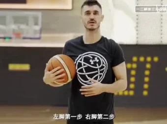Art职业篮球课程：33天运球强化与投篮技巧提升