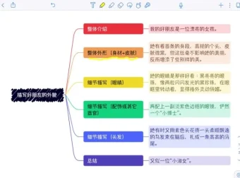 任靖名著仿写课：21天攻克人物景物描写