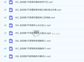 白马老师思维导图巩固提高课